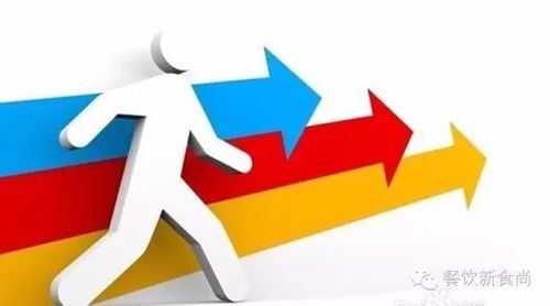 餐飲管理，像大鍋里煮餃子，有幾個人看得透？